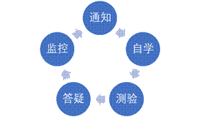 BBIN宝盈官方网站