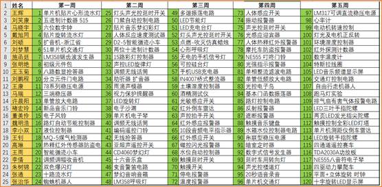 BBIN宝盈官方网站