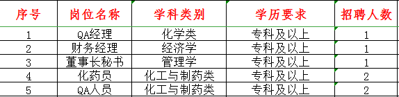 BBIN宝盈官方网站