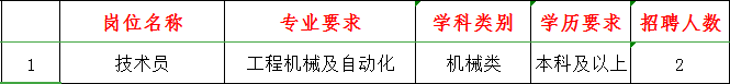 BBIN宝盈官方网站