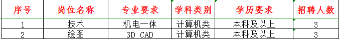 BBIN宝盈官方网站