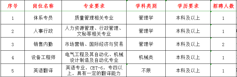 BBIN宝盈官方网站