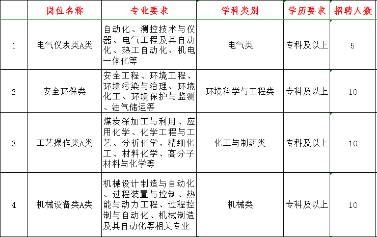 BBIN宝盈官方网站