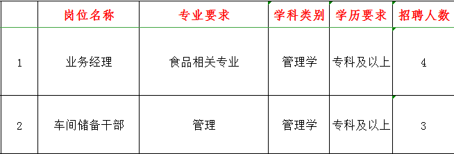 BBIN宝盈官方网站