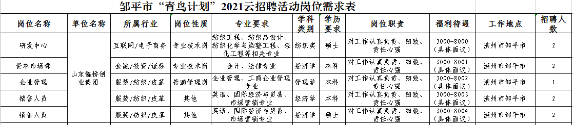 BBIN宝盈官方网站