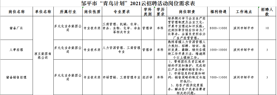 BBIN宝盈官方网站