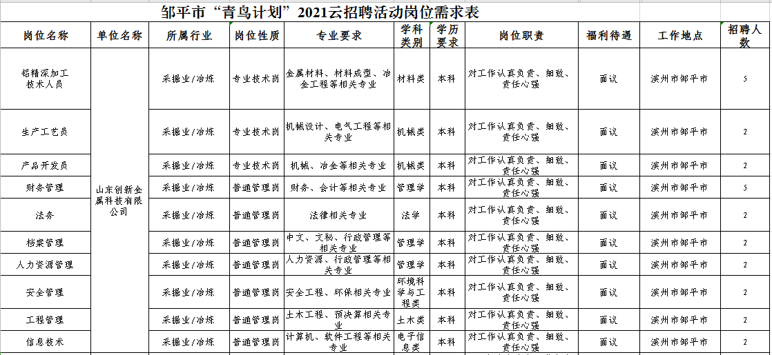 BBIN宝盈官方网站