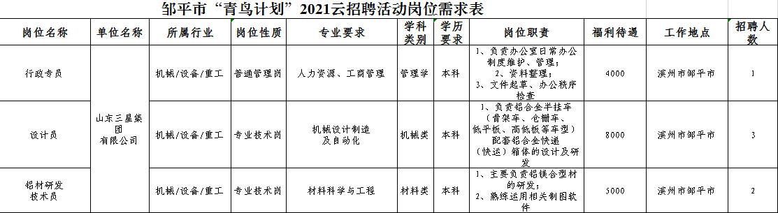 BBIN宝盈官方网站