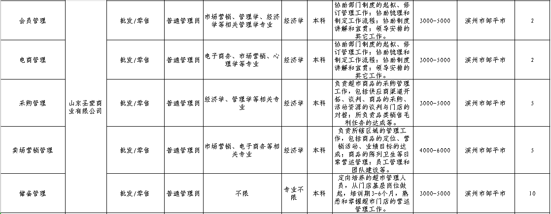 BBIN宝盈官方网站