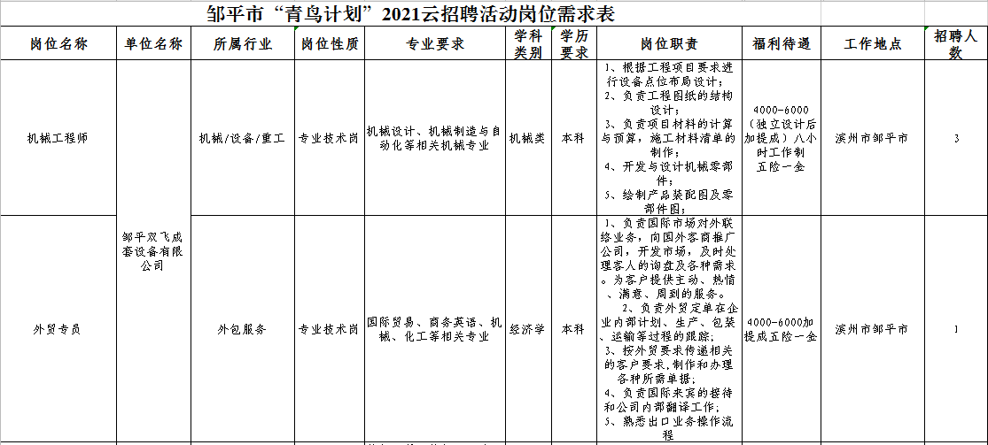 BBIN宝盈官方网站