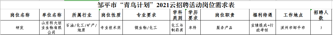 BBIN宝盈官方网站