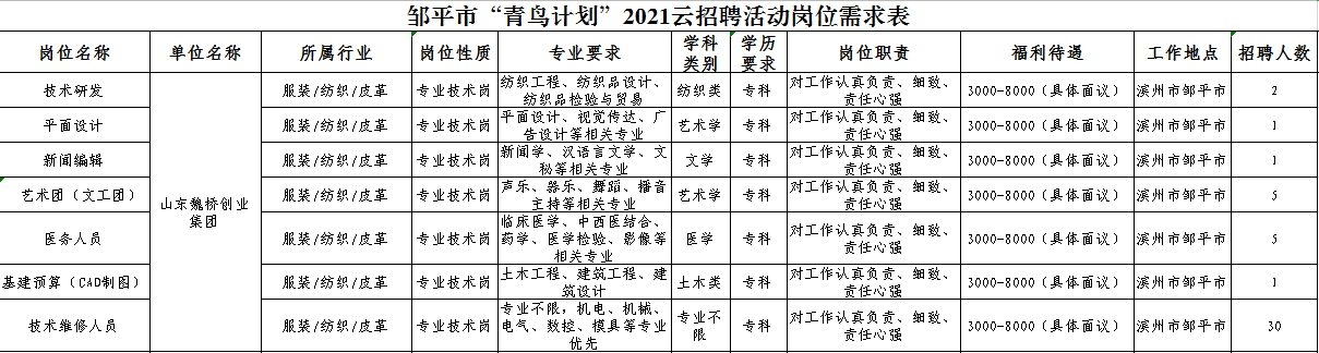 BBIN宝盈官方网站