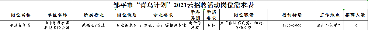 BBIN宝盈官方网站