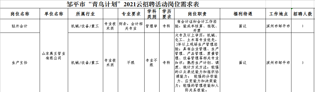 BBIN宝盈官方网站
