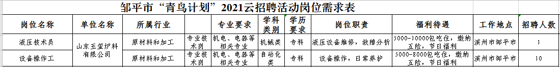 BBIN宝盈官方网站