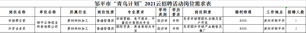 BBIN宝盈官方网站