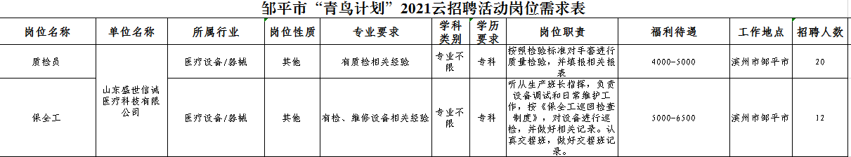 BBIN宝盈官方网站