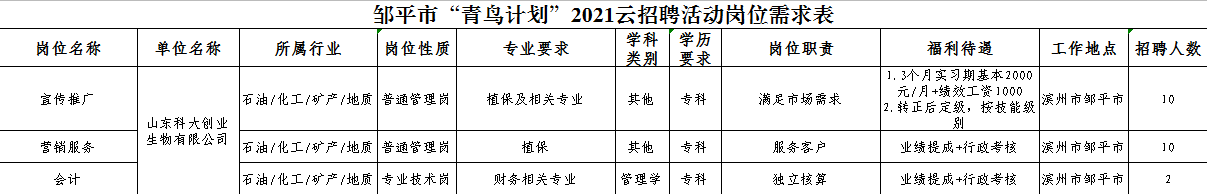 BBIN宝盈官方网站