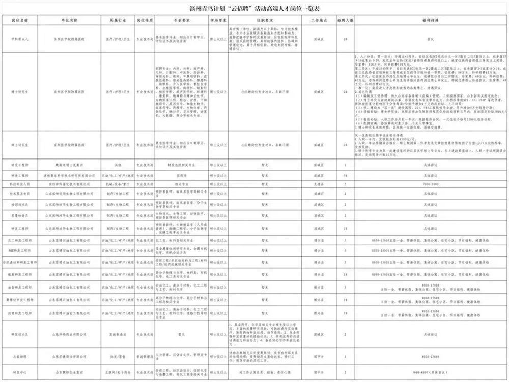 BBIN宝盈官方网站