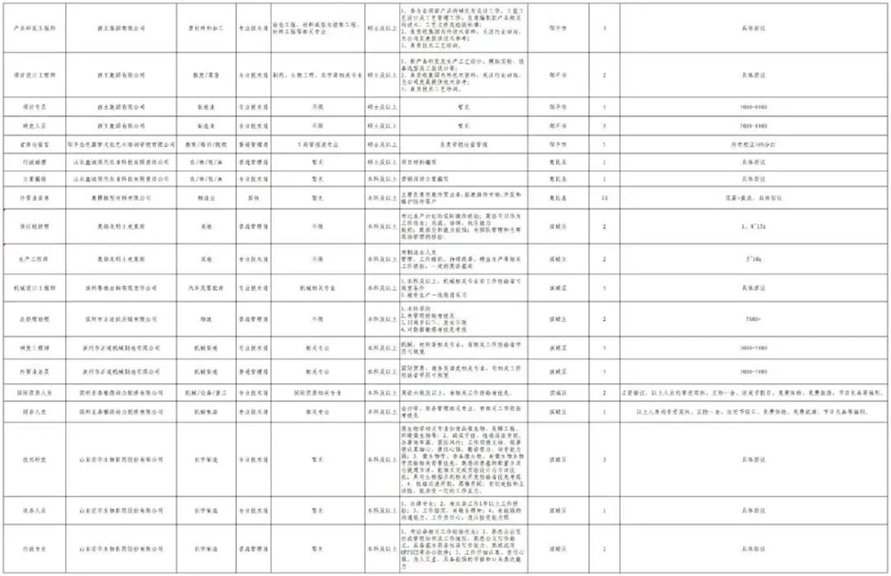 BBIN宝盈官方网站