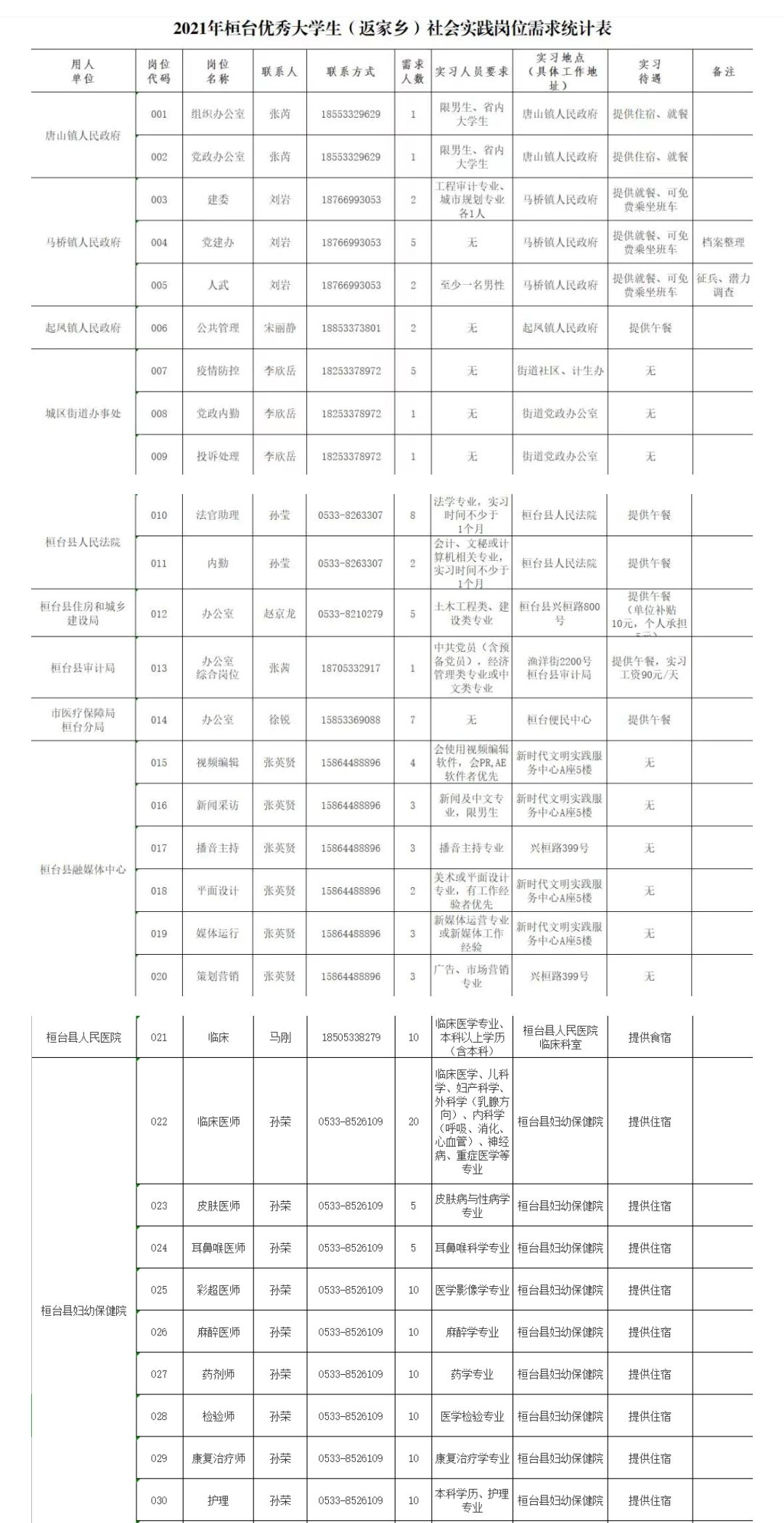 BBIN宝盈官方网站