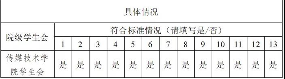 BBIN宝盈官方网站