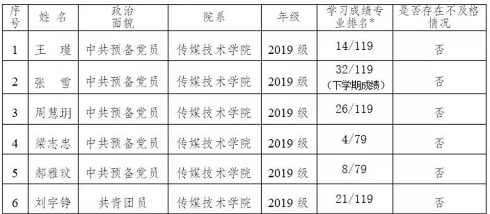 BBIN宝盈官方网站