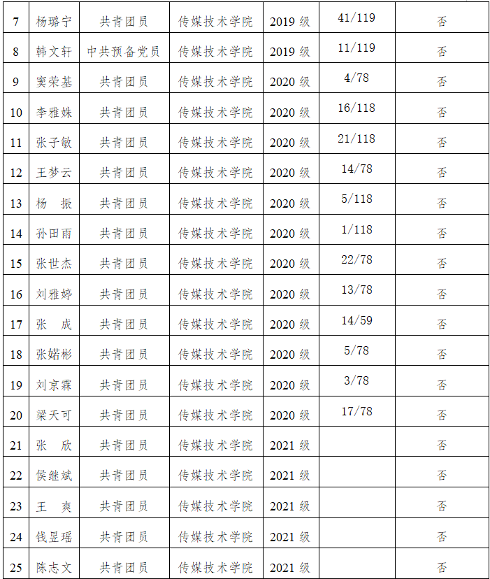 BBIN宝盈官方网站