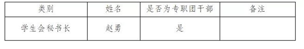 BBIN宝盈官方网站