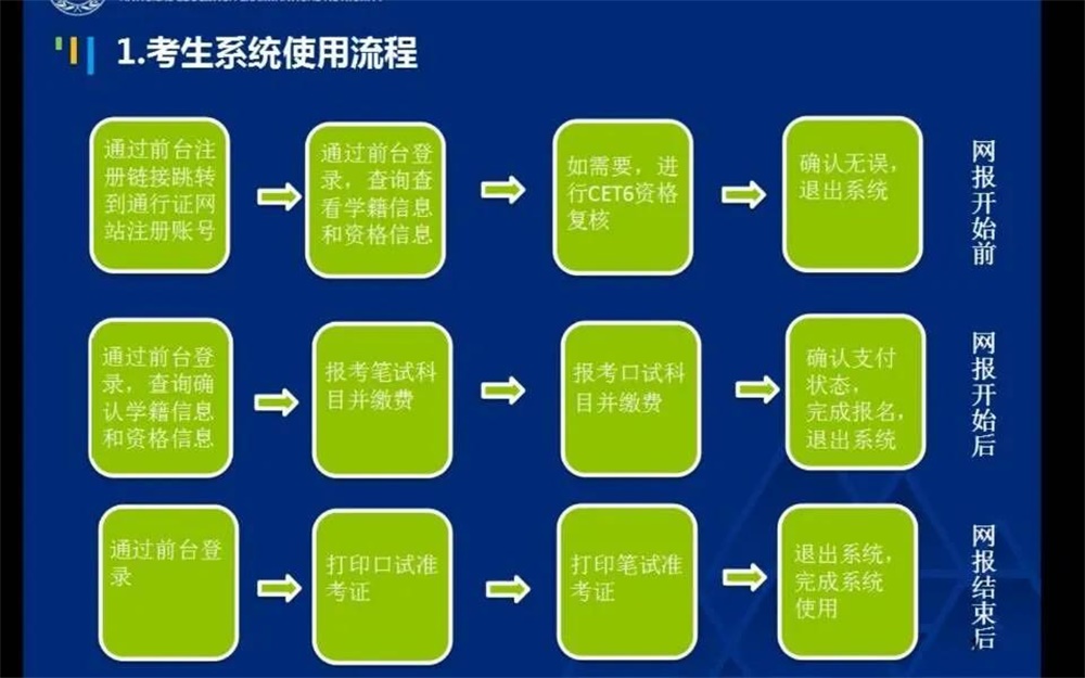 BBIN宝盈官方网站