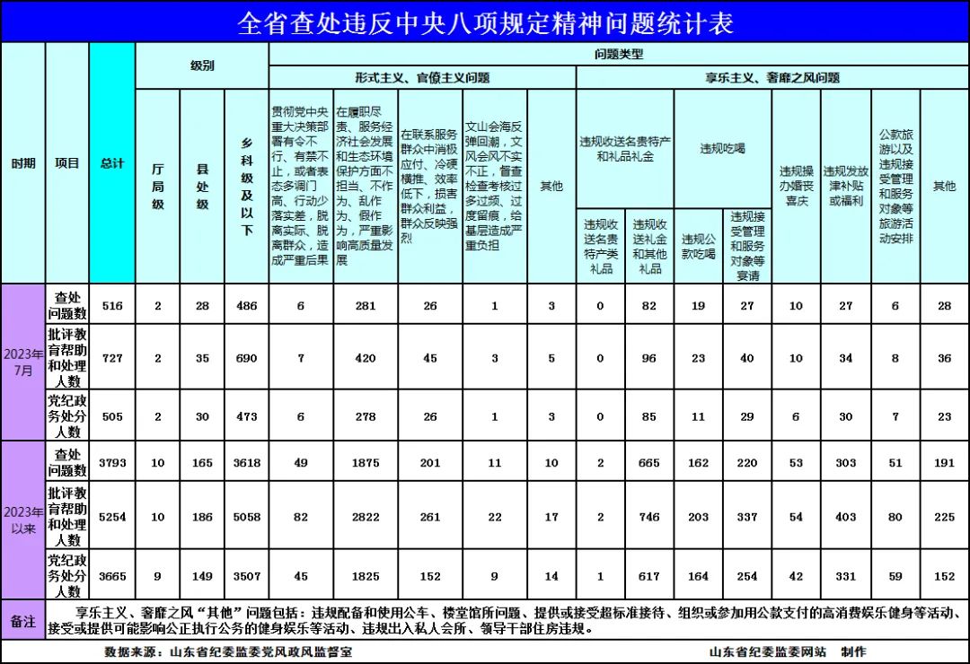 BBIN宝盈官方网站