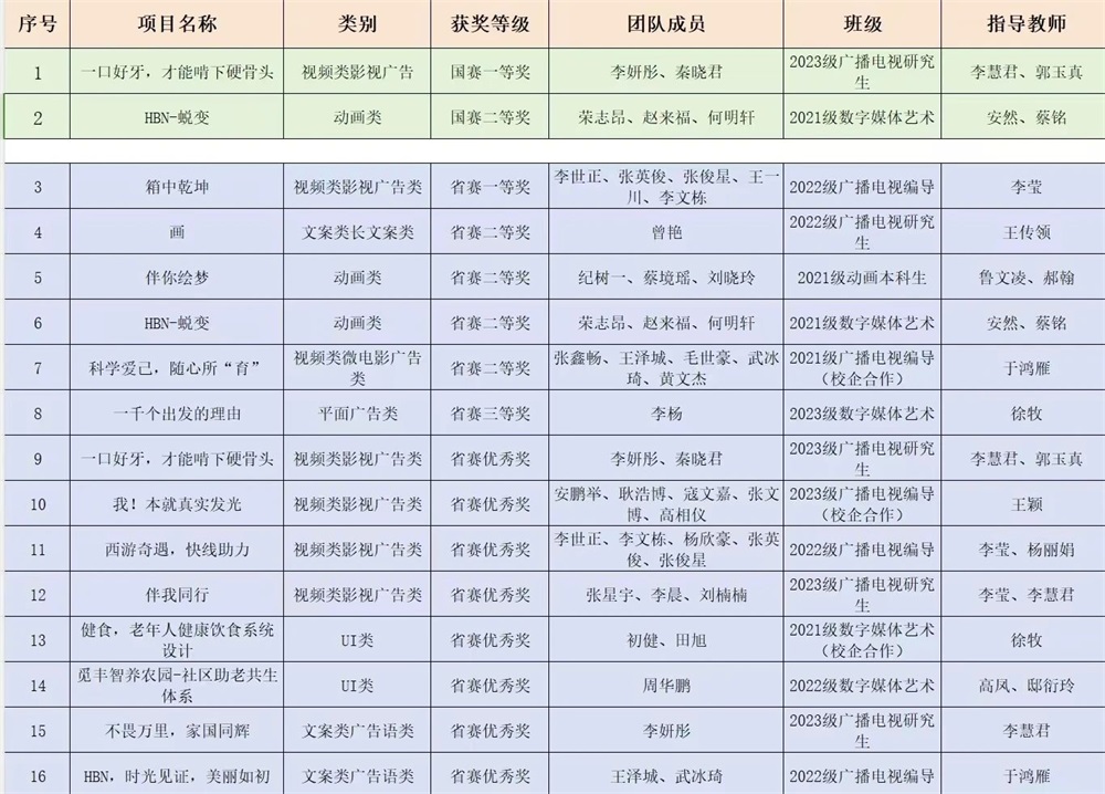 BBIN宝盈官方网站