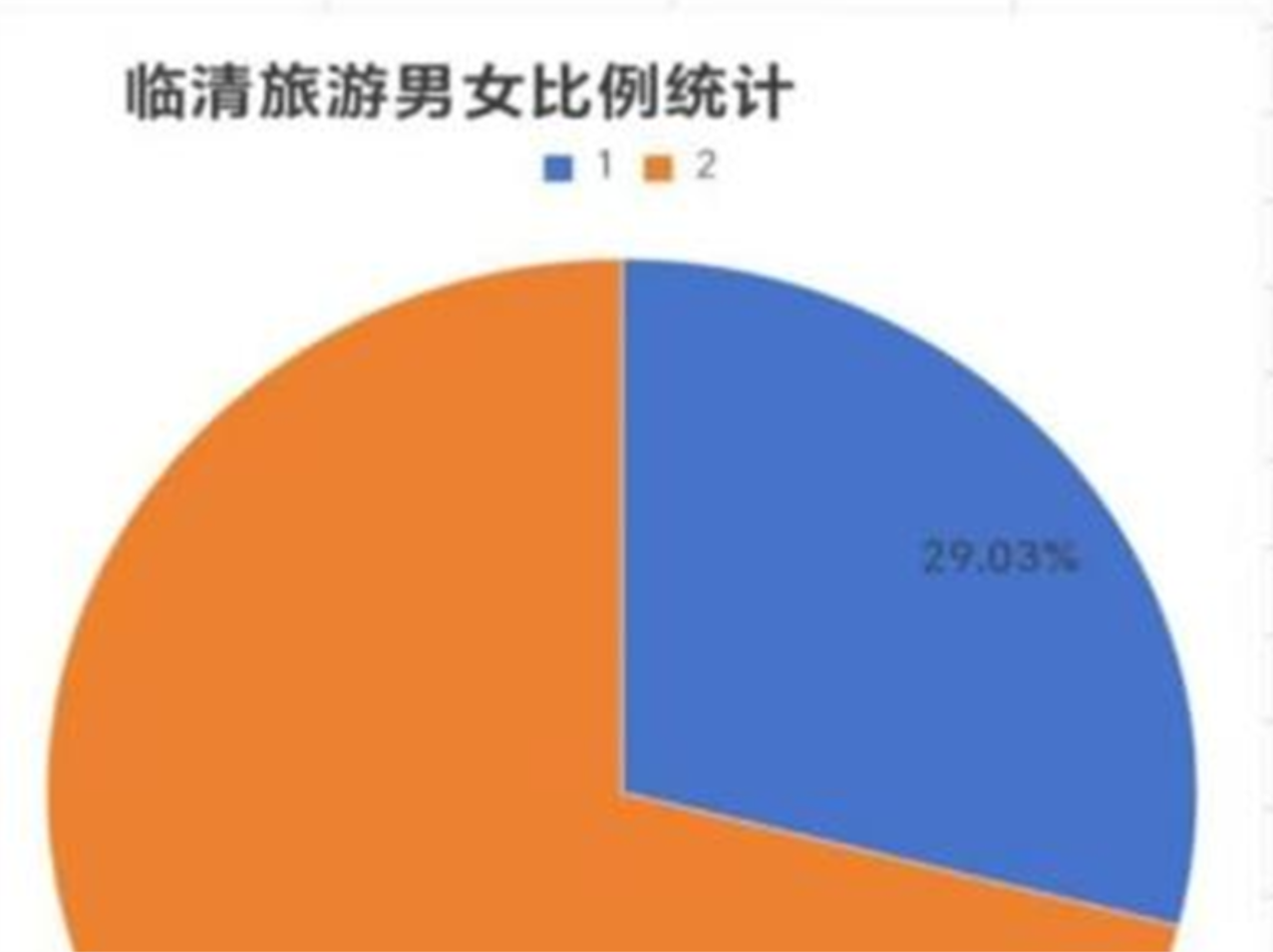 BBIN宝盈官方网站
