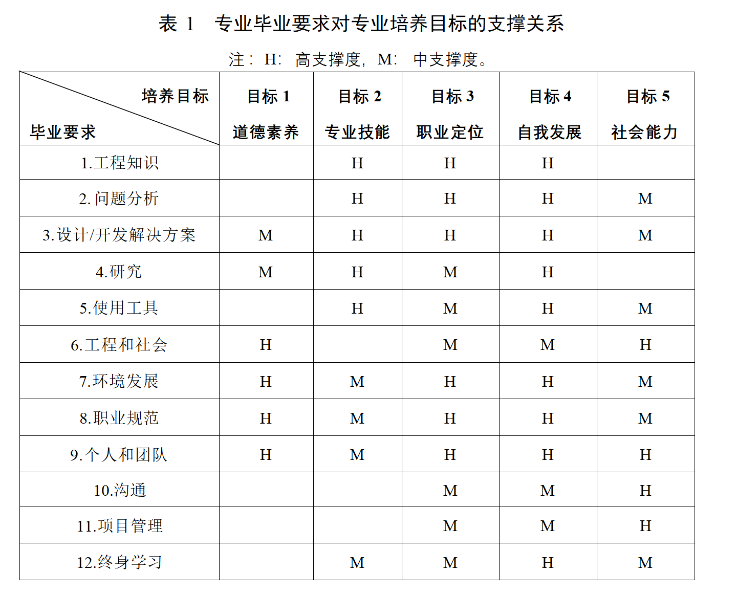 BBIN宝盈官方网站