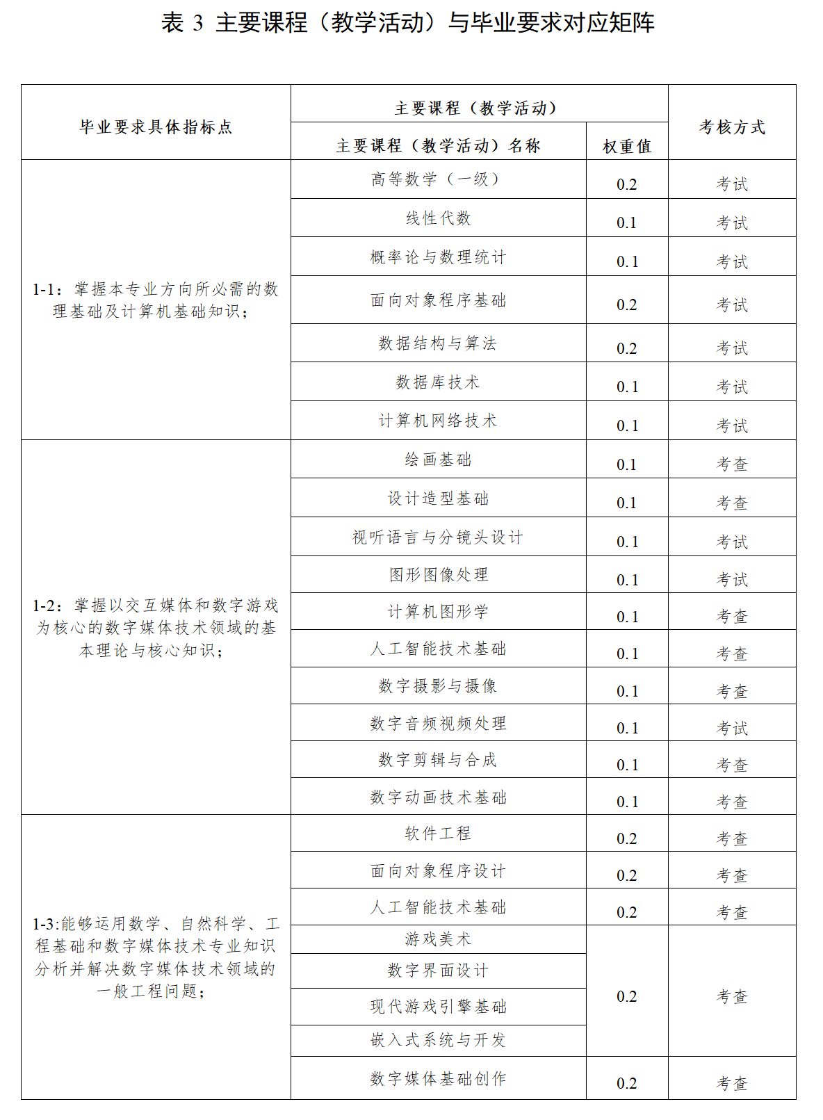 BBIN宝盈官方网站