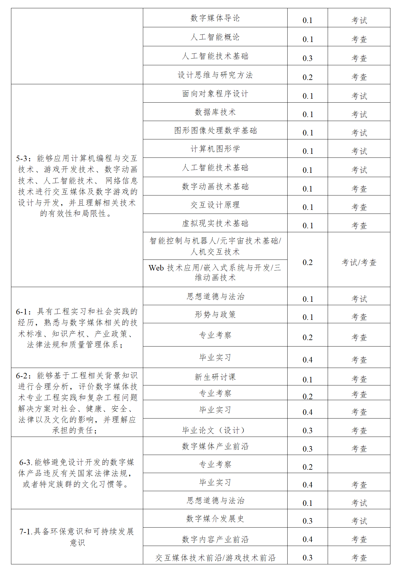 BBIN宝盈官方网站