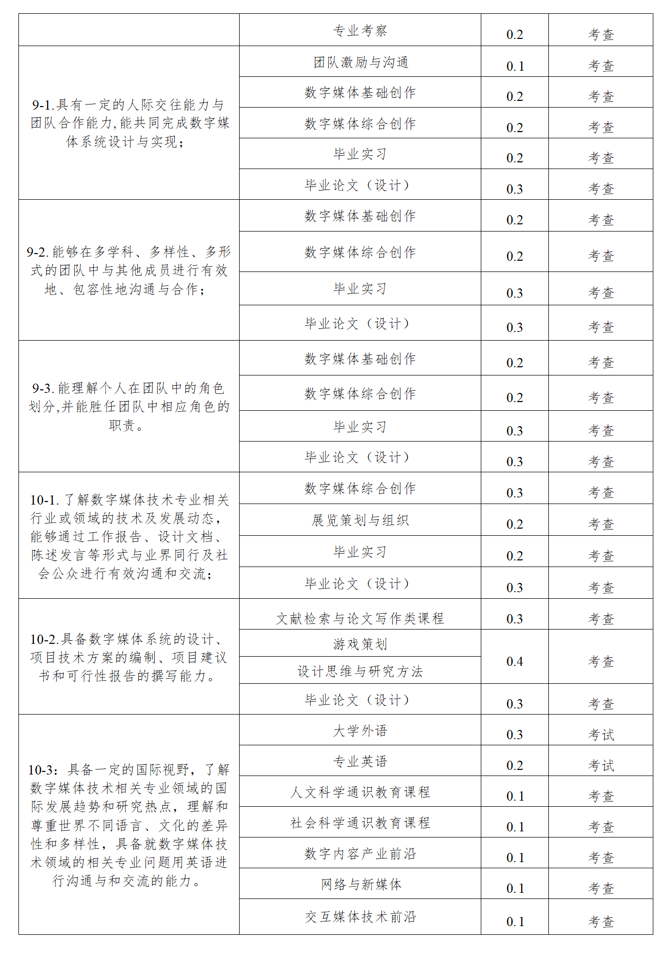 BBIN宝盈官方网站