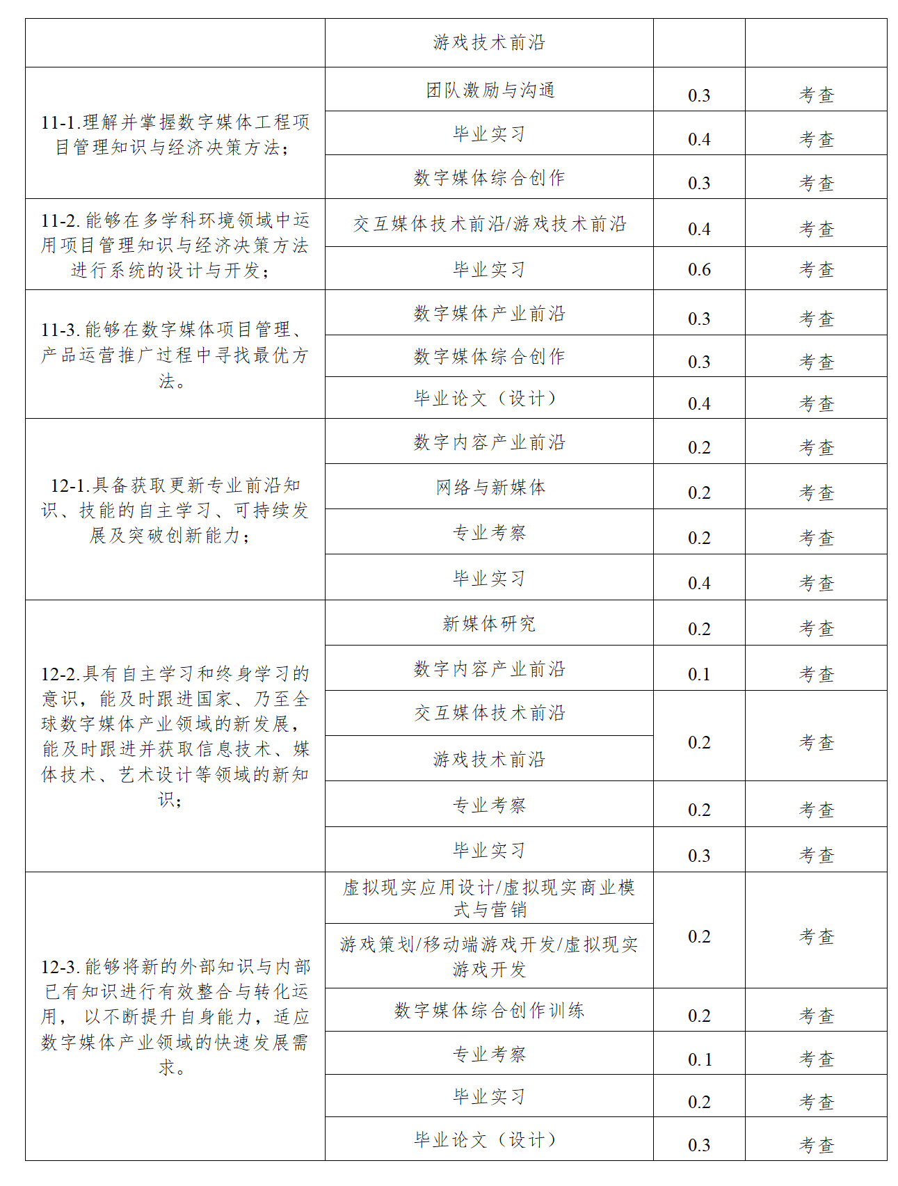 BBIN宝盈官方网站