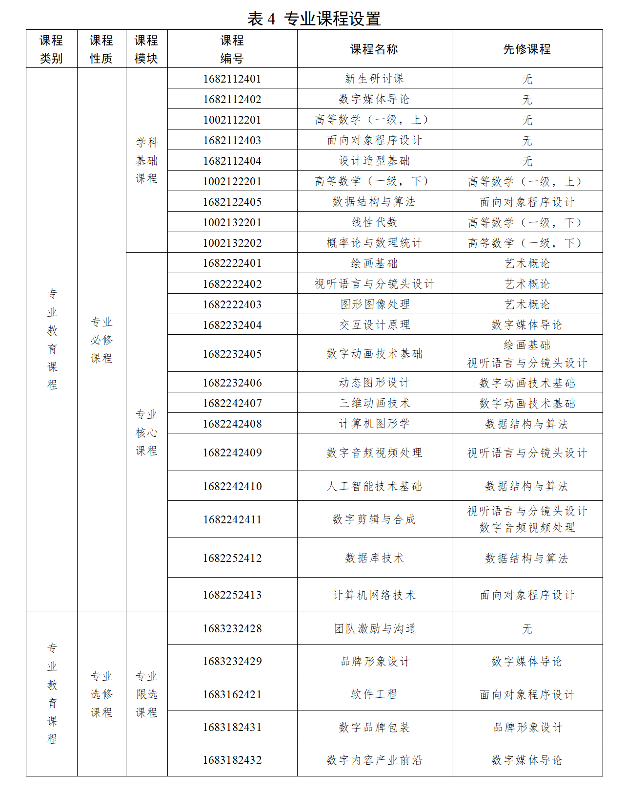 BBIN宝盈官方网站
