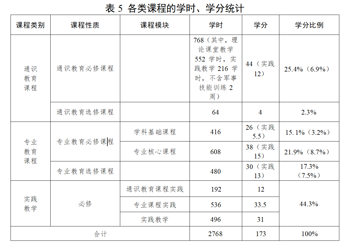BBIN宝盈官方网站