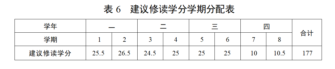 BBIN宝盈官方网站