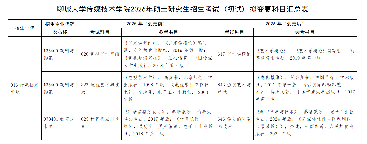 BBIN宝盈官方网站